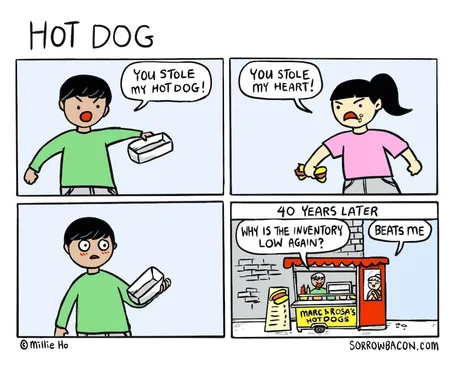 sorrowbacon Hotdog comic thumbnail